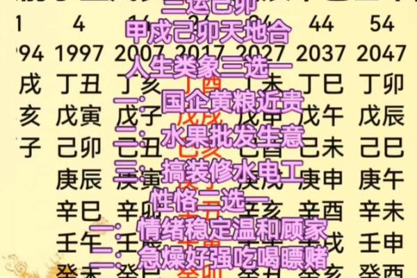 八字纯阴会怎么样 八字纯阴命运如何