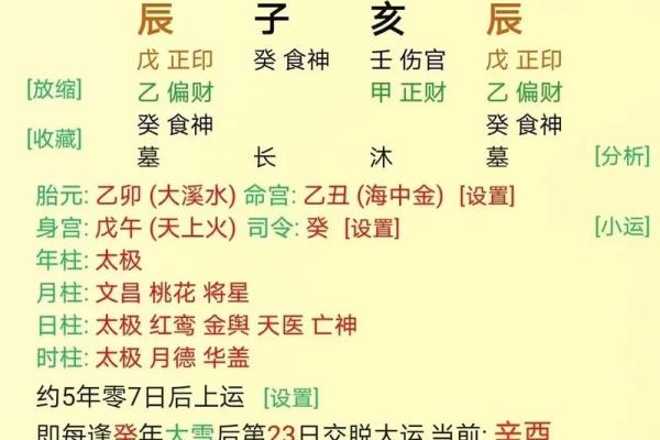 八字伤官伤尽的四个条件是什么