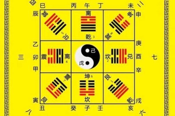 风水揭秘，永远不要做的九件事