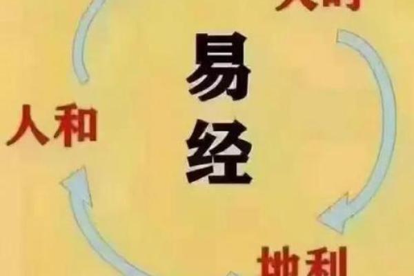 风水揭秘，永远不要做的九件事