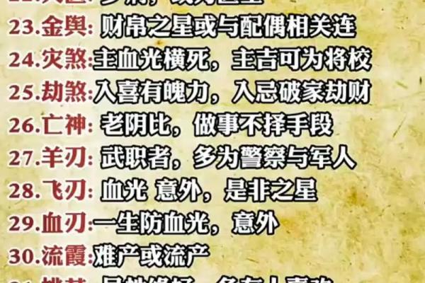 八字运程算命
