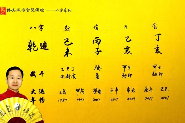 李钰锟八字详批，命运暗合天机！
