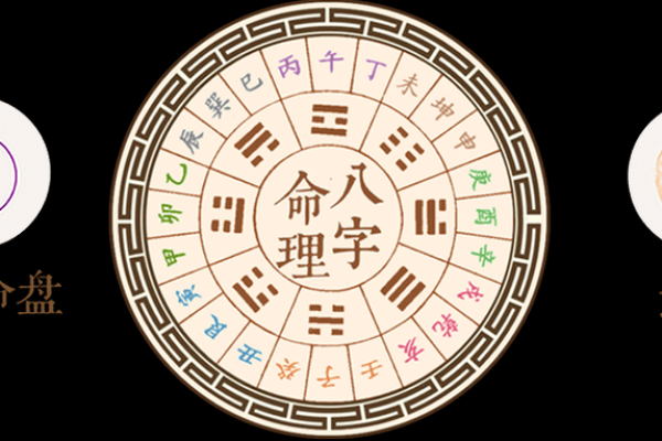 李钰锟八字详批，命运暗合天机！