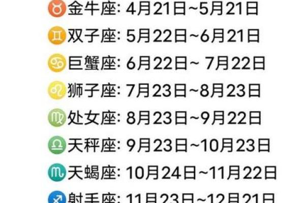 6月10日是什么星座