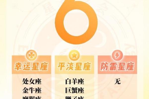 6月10日是什么星座