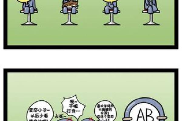 自我改造与血型解析