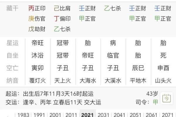 八字无印的女命,八字无印就是最大的印