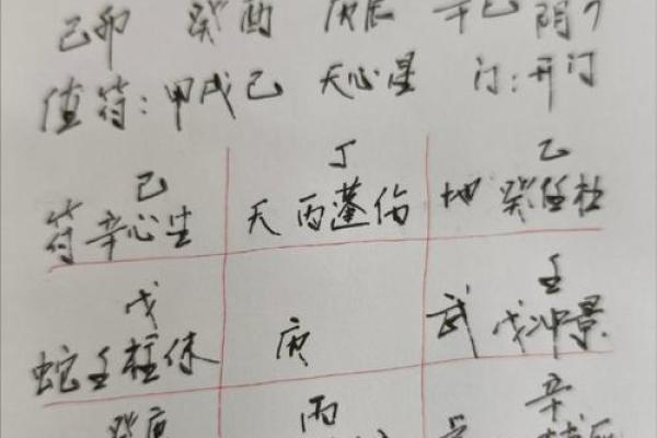 外向的八字