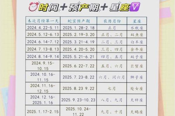 蛇跟什么生肖配对最好 生肖蛇最佳配对