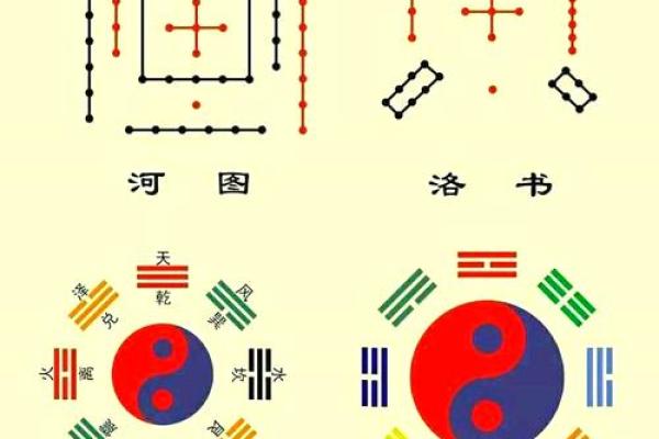 教你最简单的算命方法—诸葛巧连神数