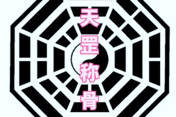 周易算命三两六钱