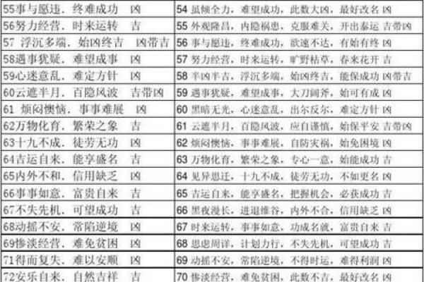 123手机吉凶测试