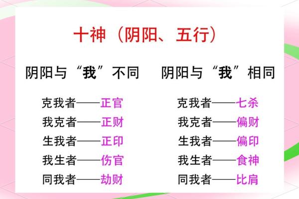 八字时代对命运的影响