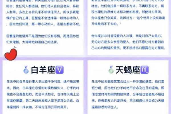 分享12星座分手的内心独白