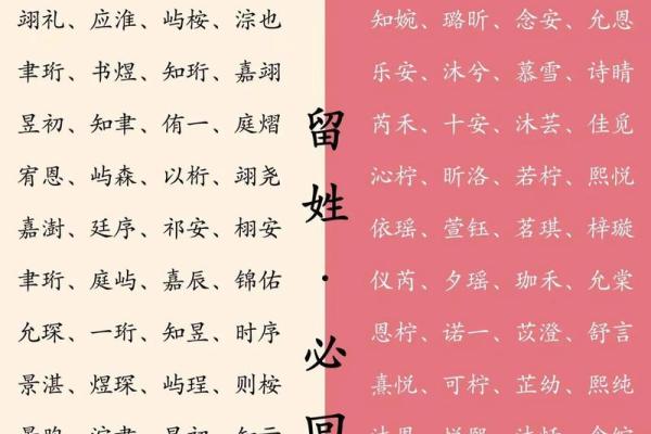 健康和姓名详细列表-姓名学-姓名分析姓名