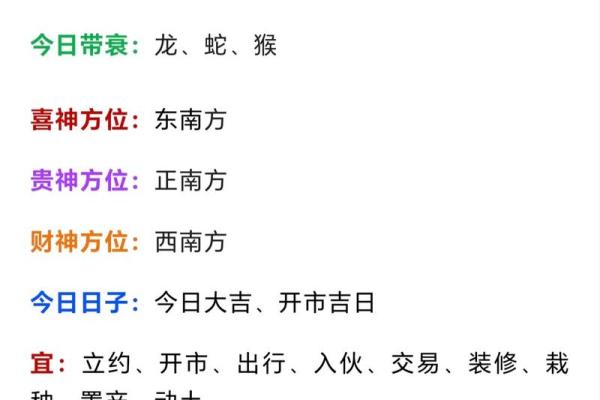 今日属蛇方位吉凶查询