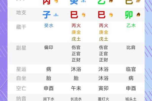 什么是木命——八字算命知识