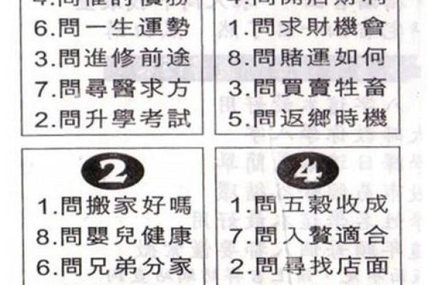 八字算命：八字看财运事业功名