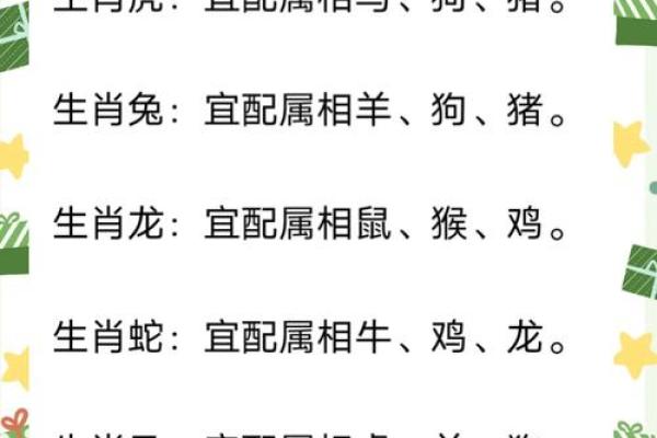 龙和老鼠属相合不合 龙和老鼠配对如何