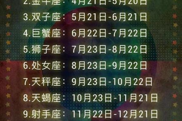 9月19号是哪一个星座的生日
