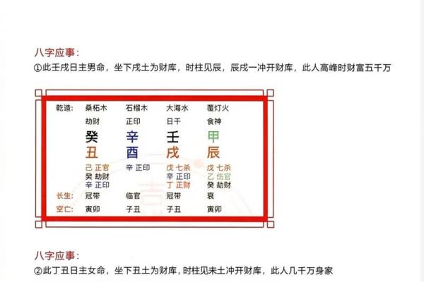 算命八字有比