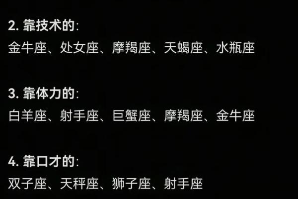 哪个星座最有钱？TOP10星座财富排行榜