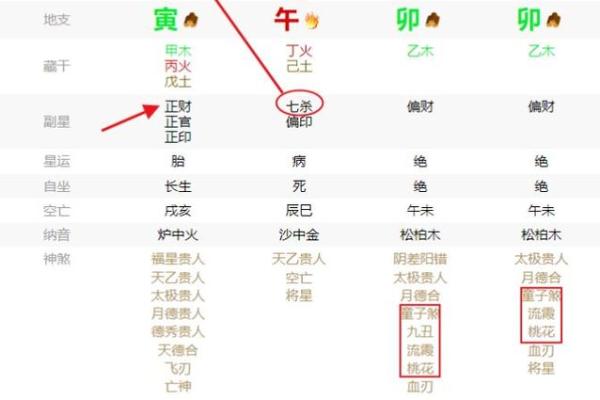 八字水旺人性格 八字水旺人有哪些特征