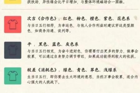 选择吉日方法大全总结分享