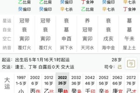 不适合做生意的八字格局