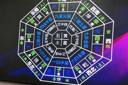 居家小风水