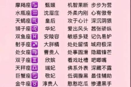十二星座男孩名字天蝎座