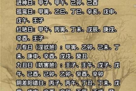 八字带丙辛合而不化
