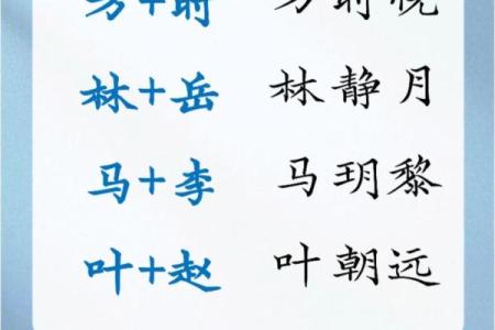 宝宝起名与父母配对