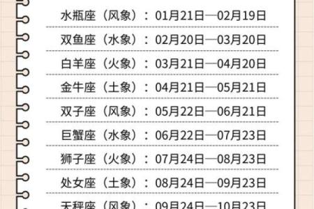 10月3日是什么星座
