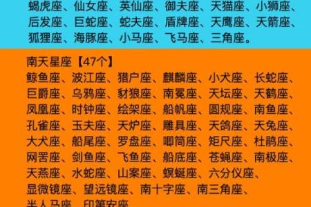 8月28曰是什么星座