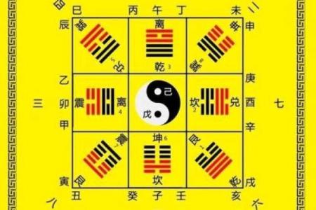 风水揭秘，永远不要做的九件事