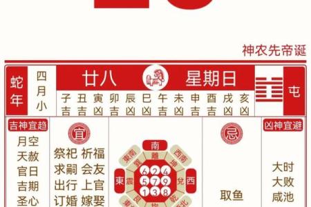 老黄历眼跳法测吉凶