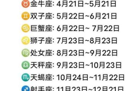 6月10日是什么星座