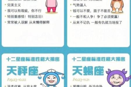 星座相位揭秘：12星座性格解析大揭秘，你的性格究竟隐藏了哪些秘密！