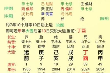 生辰八字测孩子学业有成