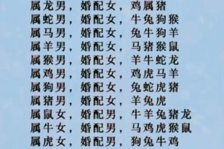 免费姓名配对算命婚姻配对 免费算命 姓名配对？