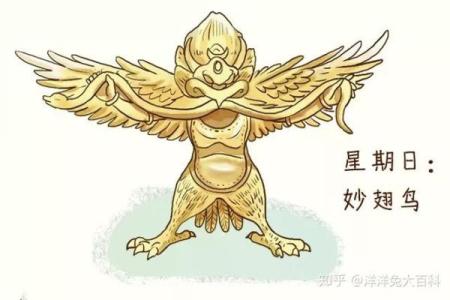 越南相信12星座吗