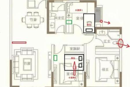 风水不好的户型