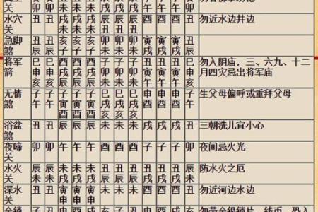 算命可以化解幻听吗