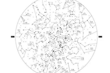 星座夜空图-星座图片星空图可保存