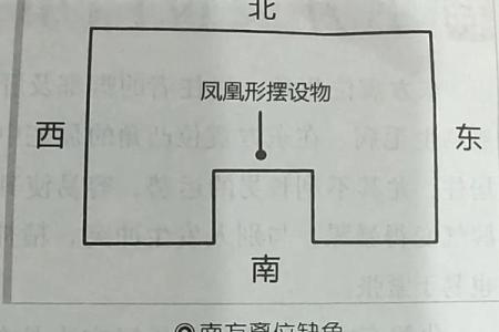 在医院附近的房子风水不好