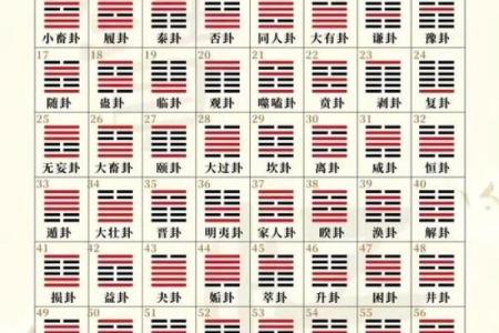 习八字真经
