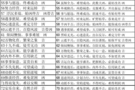 123手机吉凶测试