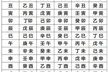 生辰八字五行查询免费测试 生辰八字五行查询 算命
