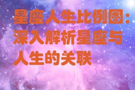 最适合人类生存的星座